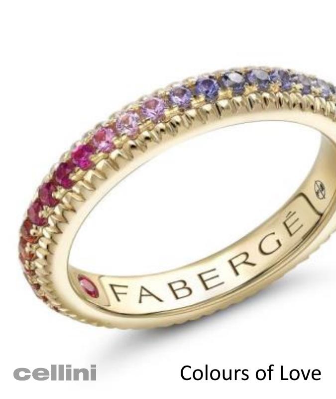 cellini Multicolored Gemstone Fluted Eternity Ring