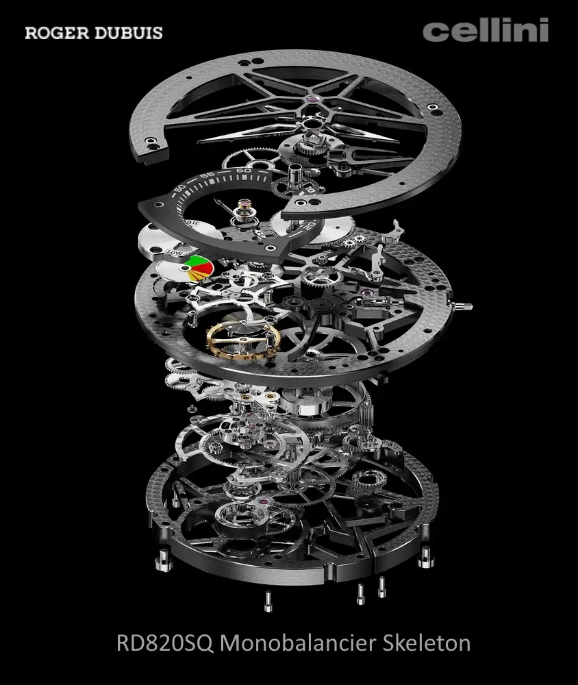 Cellini Excalibur Monobalancier Blacklight – Rose Auto 42mm