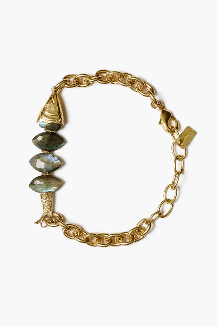 chan luu Orris Bracelet Labradorite Bracelets