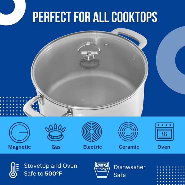 Chantal Induction 21 Steel Cookware Set (8 Pc.)