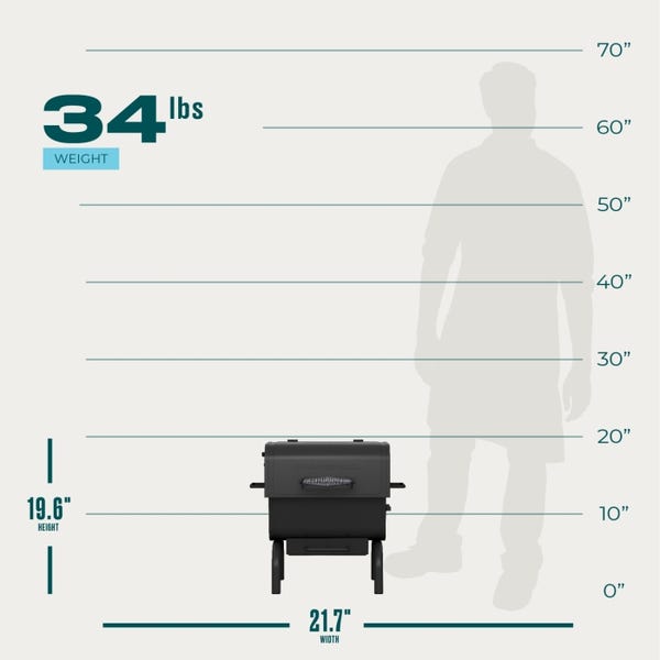 Char Broil C-Line Tabletop/Firebox