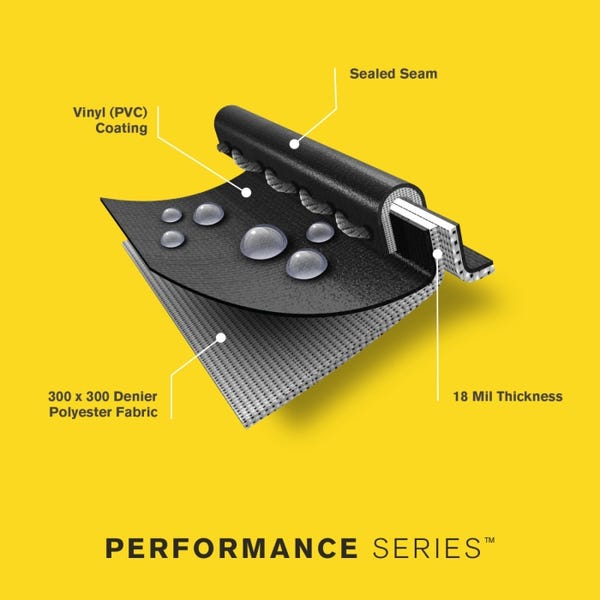 Char Broil COVER PERFORMANCE S P06 2021