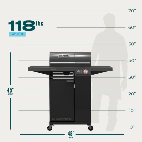 Char Broil Edge Electric Grill Black