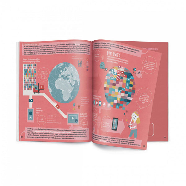 Charles And Marie AVA Im Land Der Zukunft | Wie KÜNSTLICHE INTELLIGENZ Funktioniert | KINDER-WISSENBUCH | Ryszard Tadeusiewicz & Maria Mazurek | Helvetiq