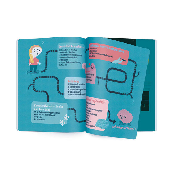 Charles And Marie AVA'S TRAUM | Wie Das GEHIRN Funktioniert | KINDER-WISSENBUCH | Jerzy Vetulani & Maria Mazurek | Helvetiq