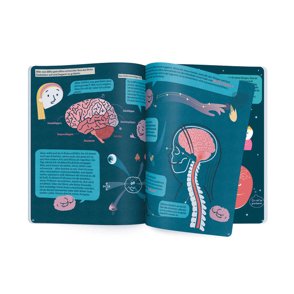 Charles And Marie AVA'S TRAUM | Wie Das GEHIRN Funktioniert | KINDER-WISSENBUCH | Jerzy Vetulani & Maria Mazurek | Helvetiq