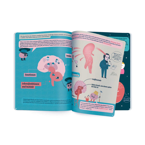 Charles And Marie AVA'S TRAUM | Wie Das GEHIRN Funktioniert | KINDER-WISSENBUCH | Jerzy Vetulani & Maria Mazurek | Helvetiq