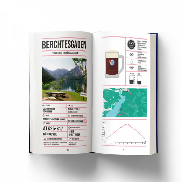 Charles And Marie BIERWANDERN BAYERN | BIER- & REISEFÜHRER F. Bayern | Helvetiq