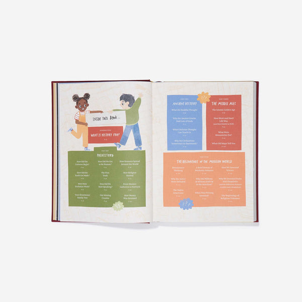 Charles And Marie BIG IDEAS FROM HISTORY | GESCHICHTSBUCH Für KINDER | English Edition | The School Of Life