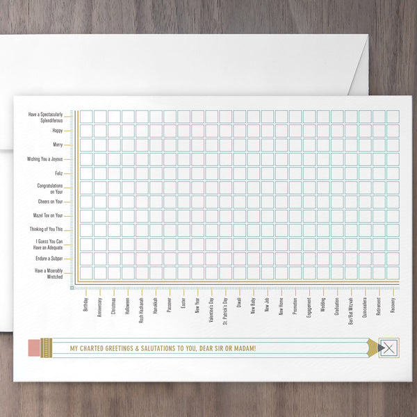 charles and marie CHARTED GREETINGS & SALUTATIONS | GRUßKARTE | Pop Chart Lab