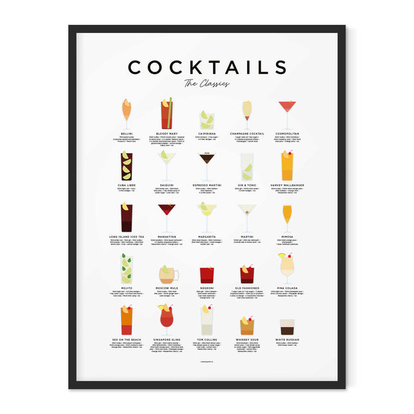 Charles And Marie CLASSIC COCKTAILS - Poster 50x70 Cm | Everlong Print