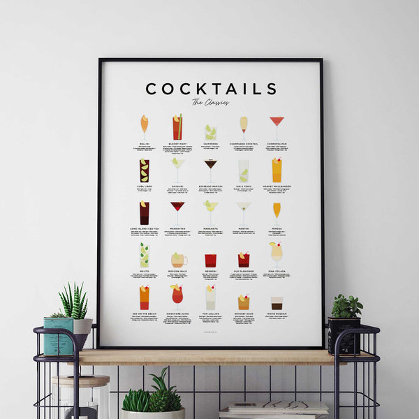 charles and marie CLASSIC COCKTAILS - Poster 50x70 cm | Everlong Print