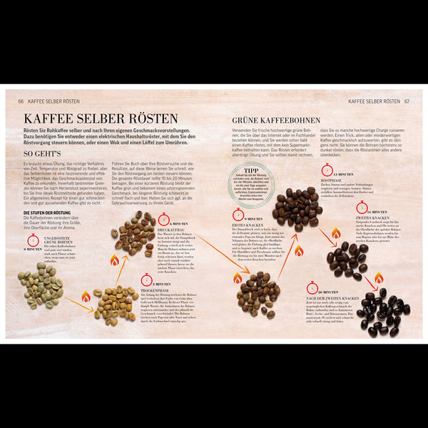 Charles And Marie Das KAFFEEBUCH | Anette Moldvaer | DK Verlag