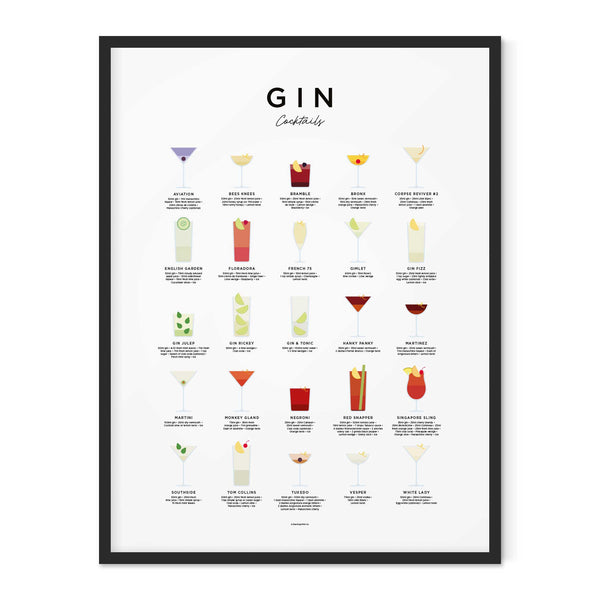 Charles And Marie GIN COCKTAILS - Poster 50x70 Cm | Everlong Print