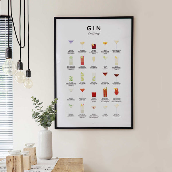 charles and marie GIN COCKTAILS - Poster 50x70 cm | Everlong Print