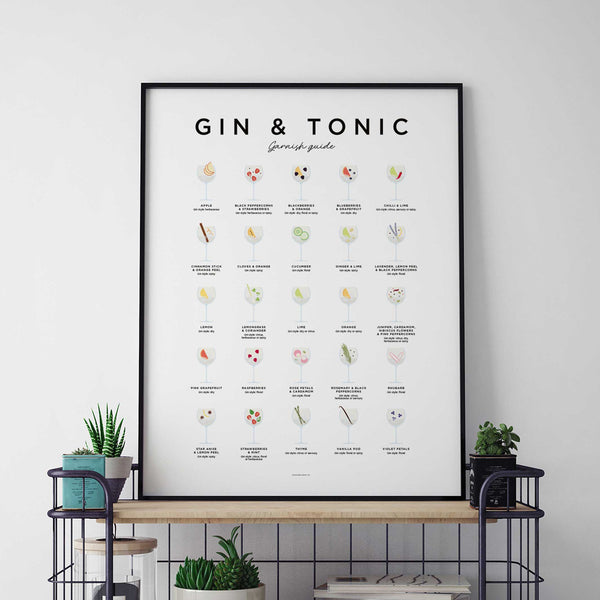 charles and marie GIN & TONIC GARNISH GUIDE - Poster 50x70 cm | Everlong Print