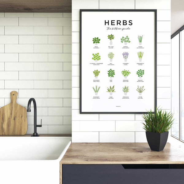 charles and marie HERBS GUIDE - Kräuter Poster 40x50 cm | Everlong Print