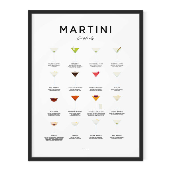 charles and marie MARTINI COCKTAILS - Poster 40x50 cm | Everlong Print