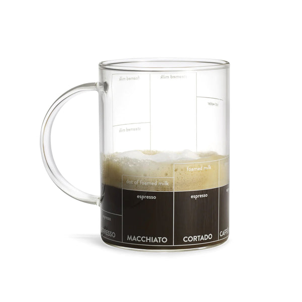 Charles And Marie MULTI-CCINO MUG | Glas-KAFFEEBECHER | Josh Corn | MoMA