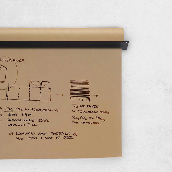 charles and marie PAPER ROLLER | ROLLENHALTER & WAND FLIP-CHART | Roman Luyken | Peppermint Products