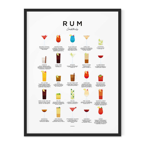 Charles And Marie RUM COCKTAILS - Poster 50x70 Cm | Everlong Print