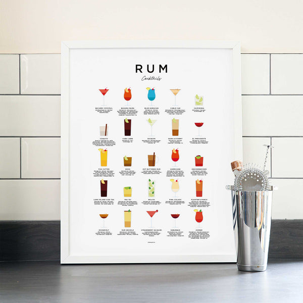 charles and marie RUM COCKTAILS - Poster 50x70 cm | Everlong Print