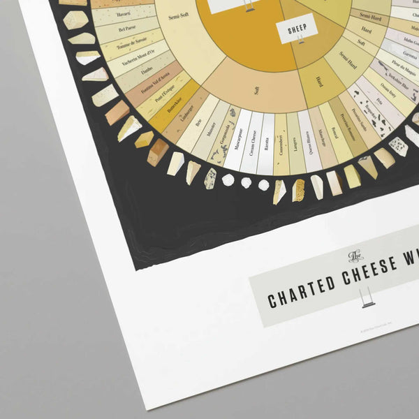 Charles And Marie THE CHARTED CHEESE WHEEL | Infografik KÄSE POSTER | 41x51 Cm | Pop Chart