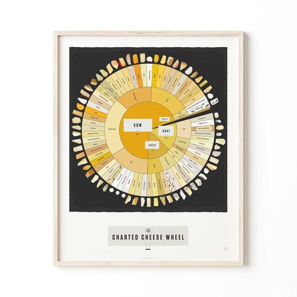 charles and marie THE CHARTED CHEESE WHEEL | Infografik KÄSE POSTER | 41x51 cm | Pop Chart
