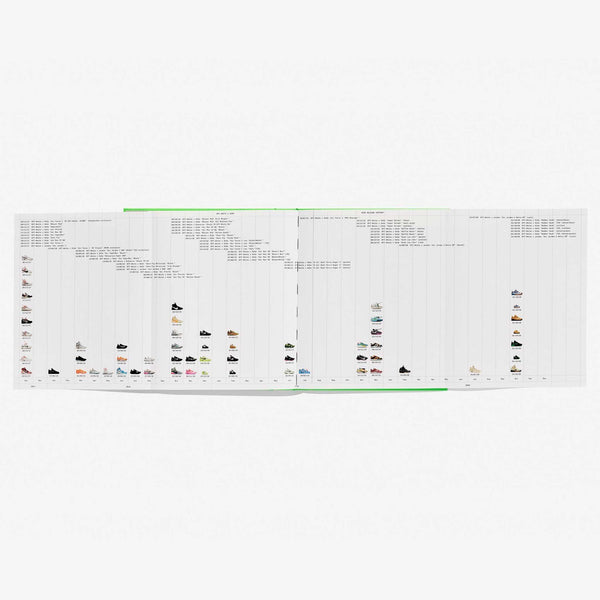 Charles And Marie Virgil Abloh. Nike. ICONS | SNEAKER BUCH | Taschen Verlag