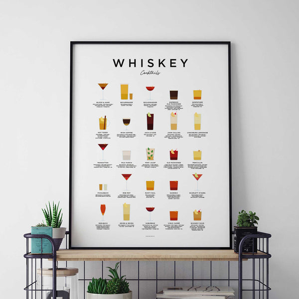 charles and marie WHISKEY COCKTAILS - Poster 50x70 cm | Everlong Print