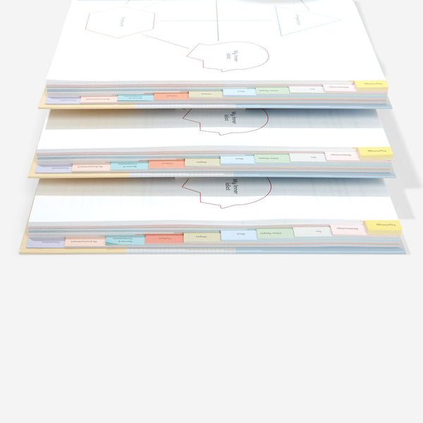 Charles And Marie WHO AM I? | DAS SELBSTFINDUNGSBUCH | English Edition | The School Of Life