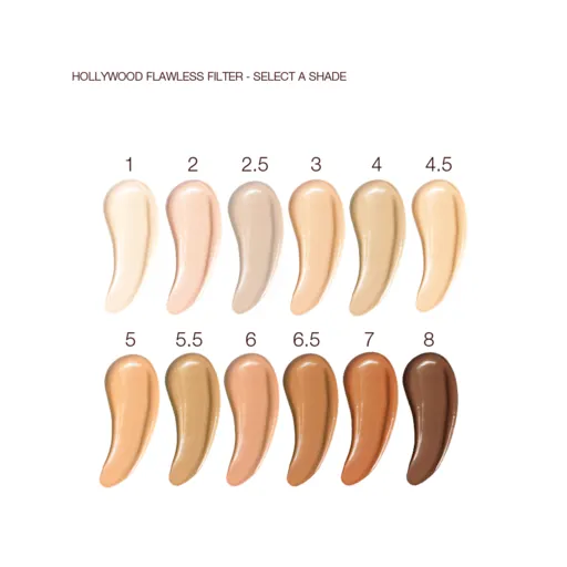 Charlotte Tilbury CHARLOTTE'S FLAWLESS PORELESS GLOW KIT MAGICAL SAVINGS