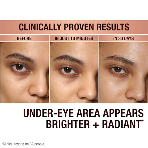 Charlotte Tilbury IMMEDIATE SKIN REVIVAL EYE & FACE DUO SKINCARE KIT