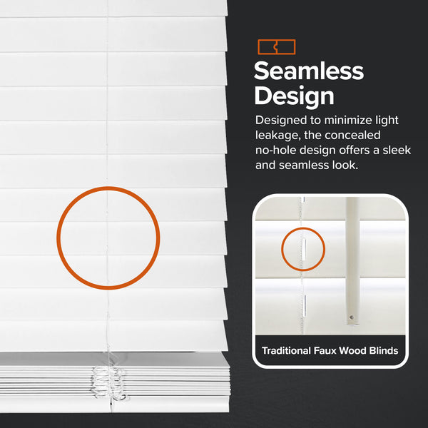 Chicology Privacy Faux Wood Blinds
