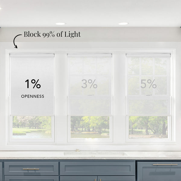 Chicology Roller Shades - Blackout 1% Solar View-tiful Chantilly