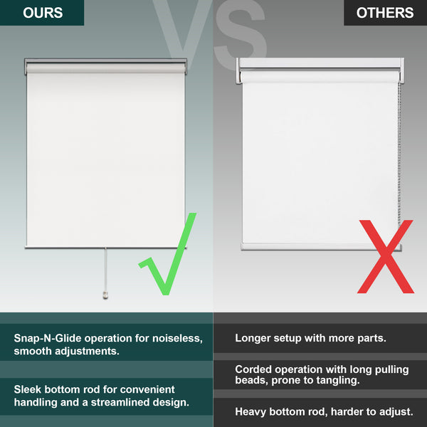 Chicology Roller Shades – Blackout Thermal Backing Byssus