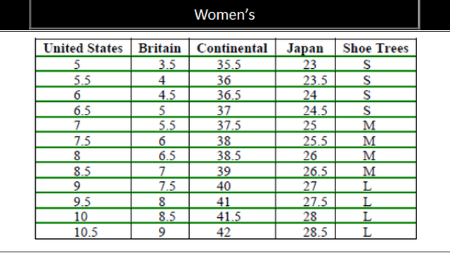 Clarks Womens Shoe Tree Natural