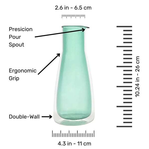 Cloudnola Rocks Carafe Green – Coffee Carafe (1000ml) – Double-Wall | Cloudnola