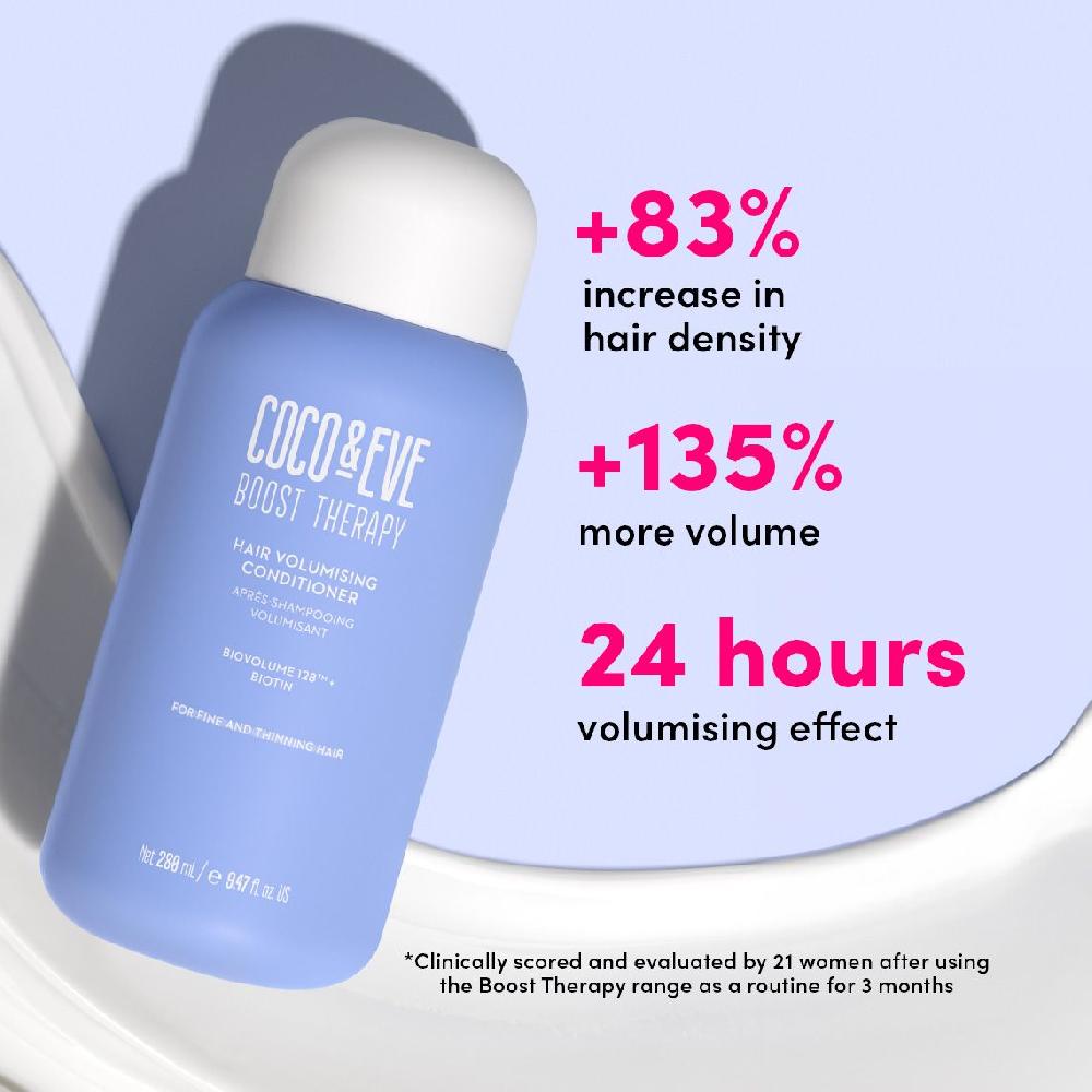 Coco & Eve Hair Volumising Conditioner9.47oz