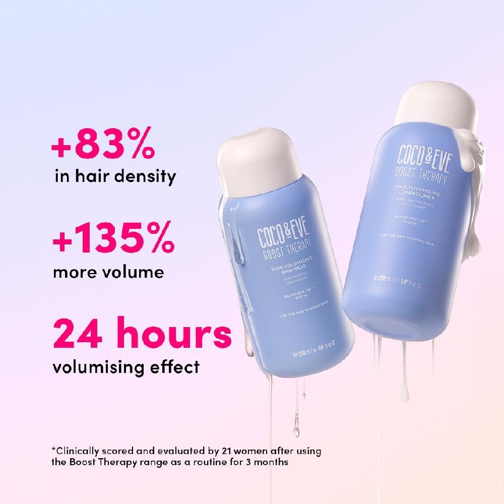 Coco & Eve Hair Volumising Shampoo & Conditioner Set