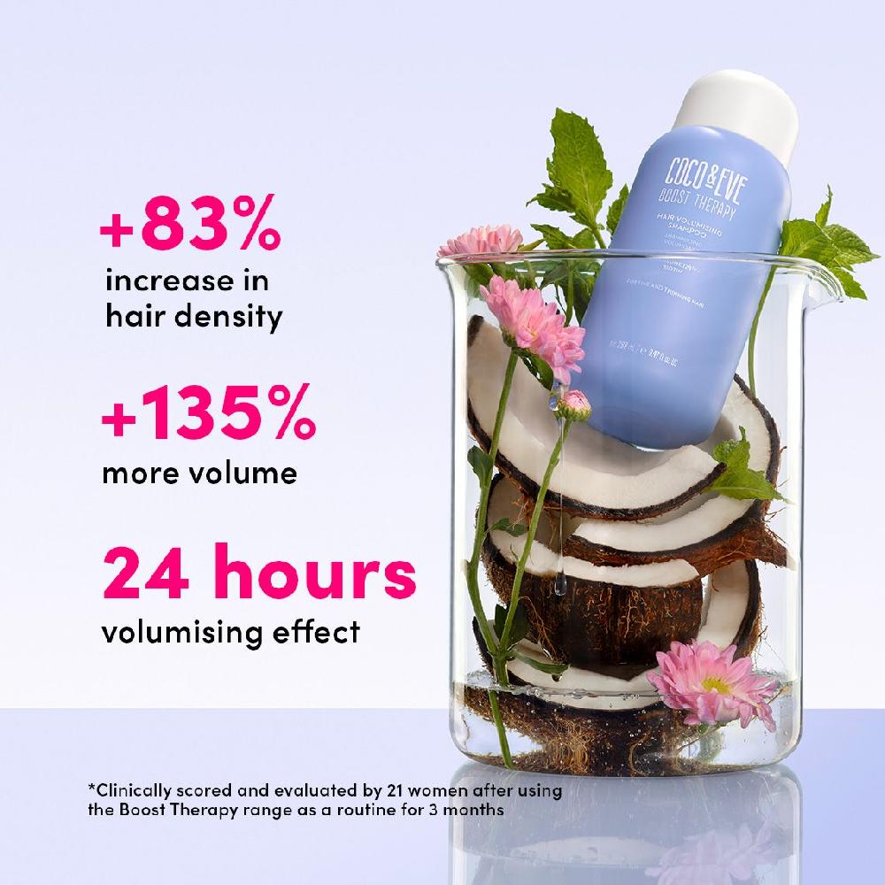 Coco & Eve Hair Volumising Shampoo9.47oz