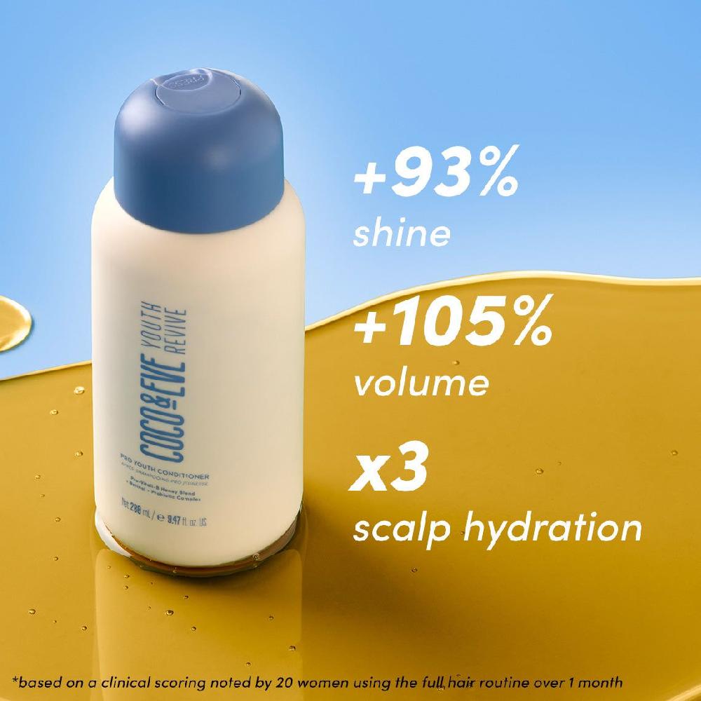 Coco & Eve Pro Youth Conditioner9.47oz