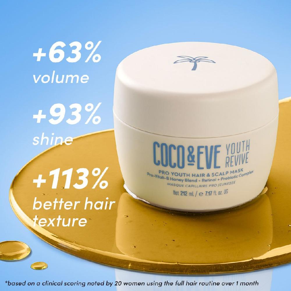 Coco & Eve Pro Youth Hair & Scalp Mask7.17oz