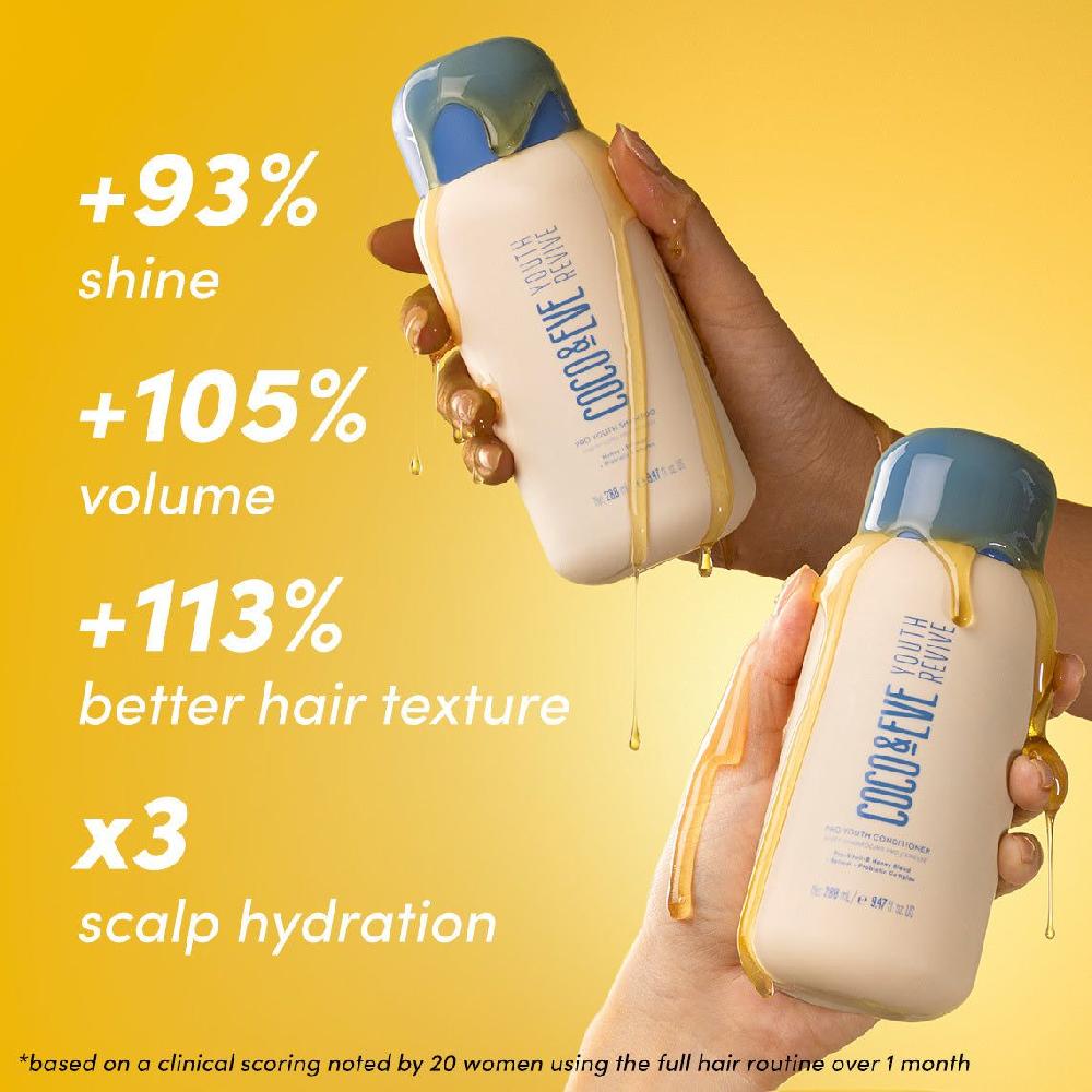 Coco & Eve Pro Youth Shampoo & Conditioner Set