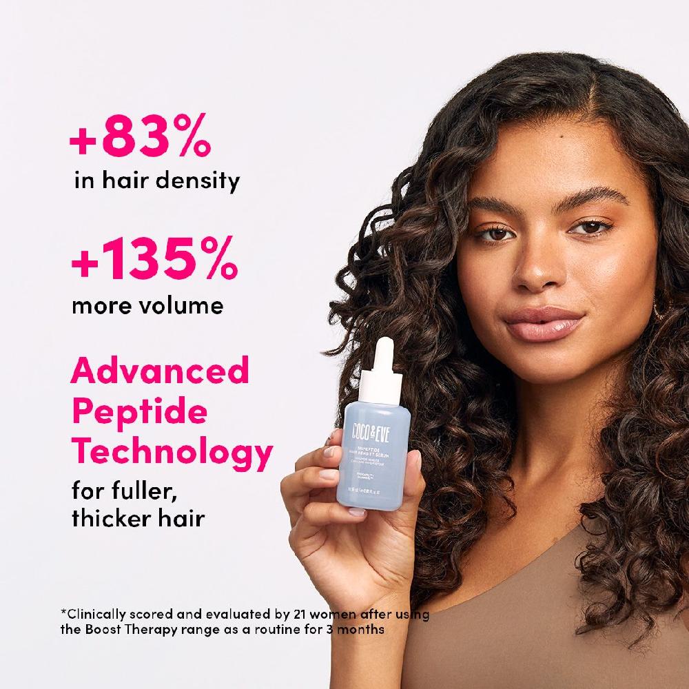Coco & Eve Tripeptide Hair Density Serum2.03oz