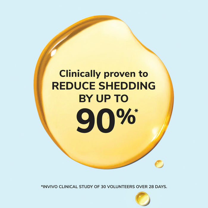 Color Wow Anti-Shedding Superheroes Set