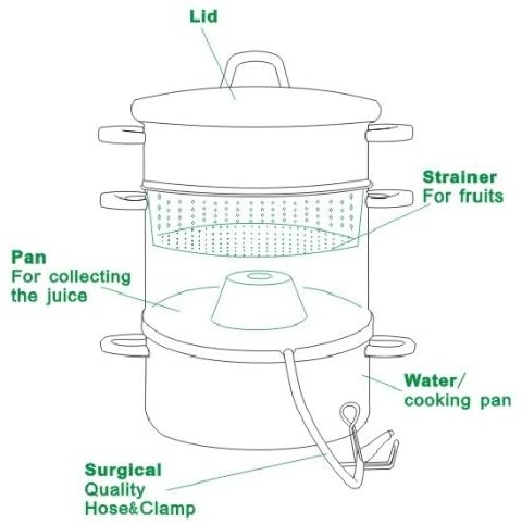 Cook N Home Cook N Home Basics Canning Juice Steamer Extractor Pot 11-Quart Stainless Steel Multi-Purpose Jelly Steaming Cooking Pot With Strainer/Loading Pan Lid 2 Hoses With Clamp Mirror Satin