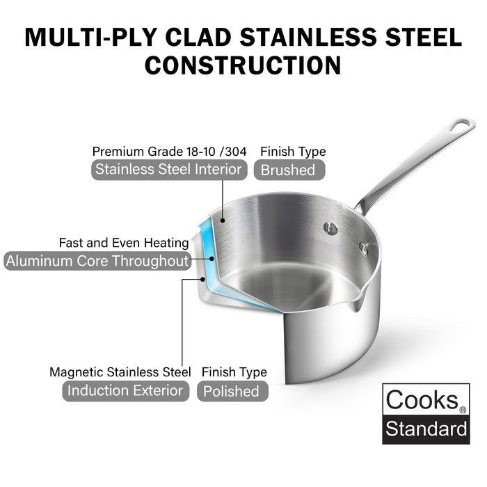 Cook N Home Cooks Standard 18/10 Stainless Steel Butter Warmer 0.46 QT Multi-Ply Clad Small Sauce Pan Mini Milk Butter Melting Pot With Pour Spout Ideal For Chefs Baristas