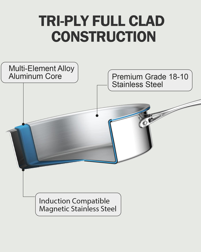 Cook N Home Cooks Standard Multi-Ply Clad Stainless Steel Saute Pan 10.5 Inch 4 Quart Deep Frying Pan Skillet With Lid Induction Cookware Stay-Cool Handle
