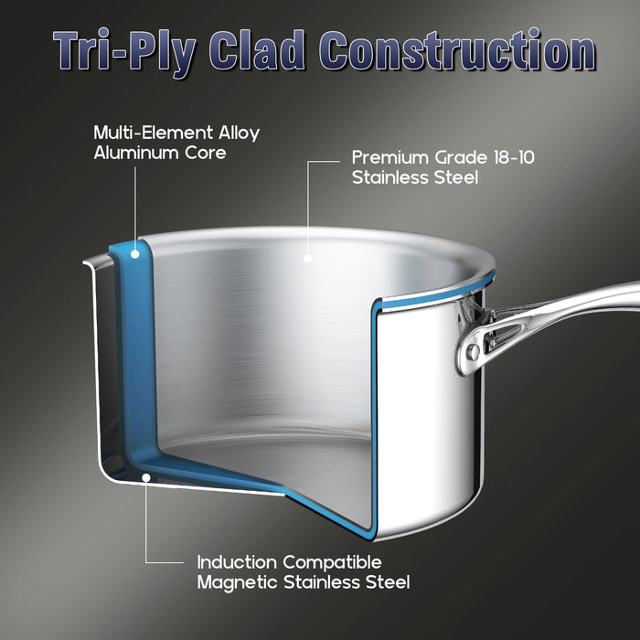 Cook N Home Cooks Standard Stainless Steel Kitchen Cookware Sets 10-Piece Multi-Ply Full Clad Pots And Pans Cooking Set With Stay-Cool Handles Dishwasher Safe Oven Safe 500°F Silver